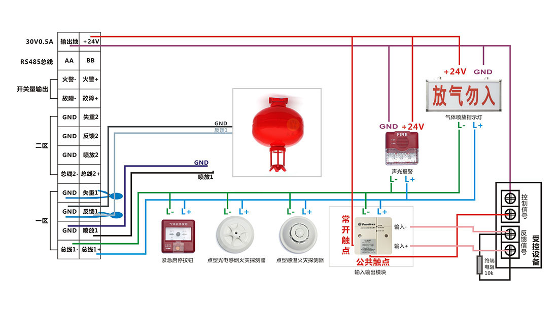 1568616812487151.jpg 賦安主機連接圖-非儲壓超細.jpg