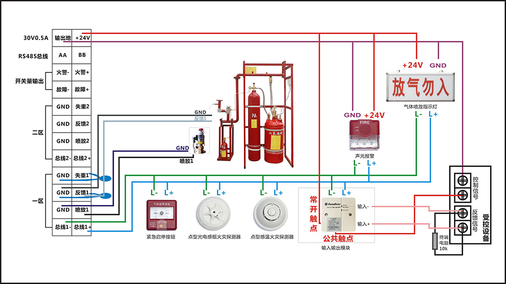 1582255685159979.jpg 外儲(chǔ)壓賦安主機(jī)連接圖.jpg